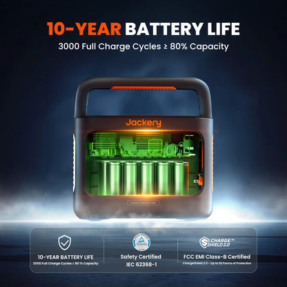 Jackery 240 v2 Portable Solar Generator